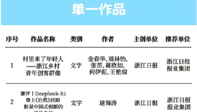 QQ202605_proc.jpg